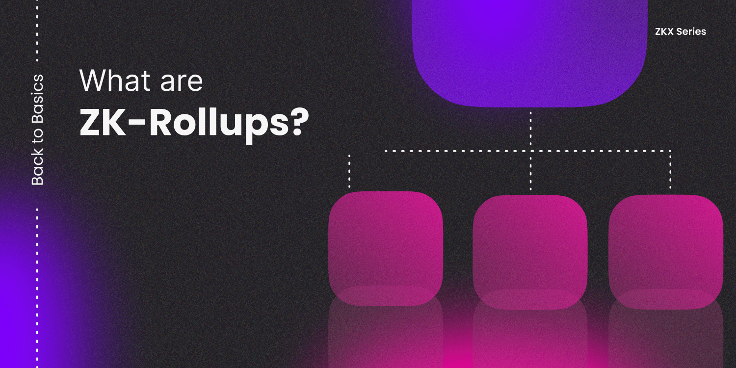 What are ZK Rollups?